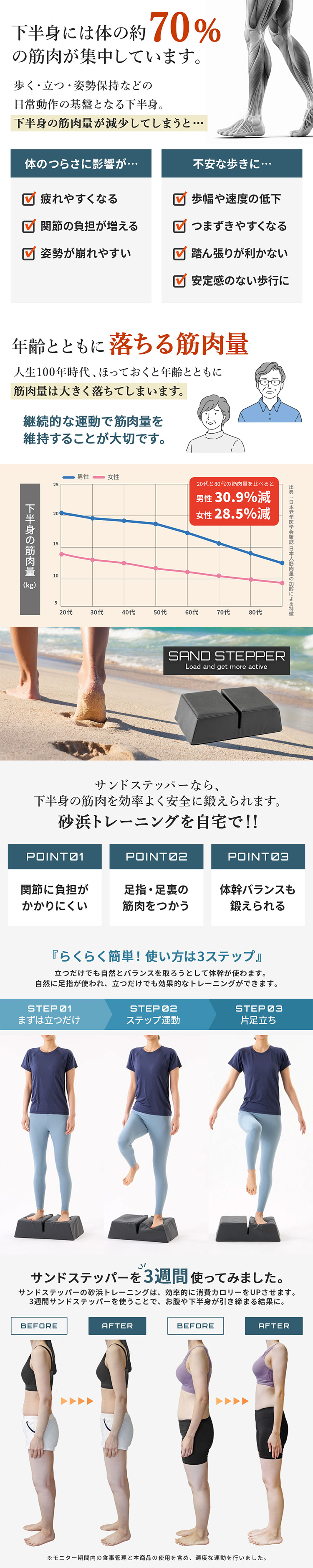 SANDSTEPPER（サンドステッパー） | カラダト